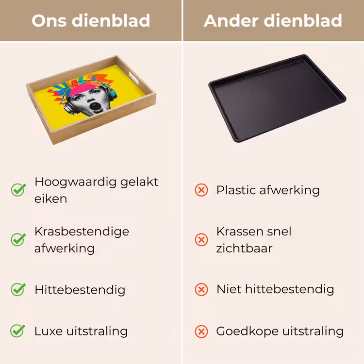 Vrouw - Koptelefoon - Geel Dienblad Rechthoek middel -USP_VergelijkingNL