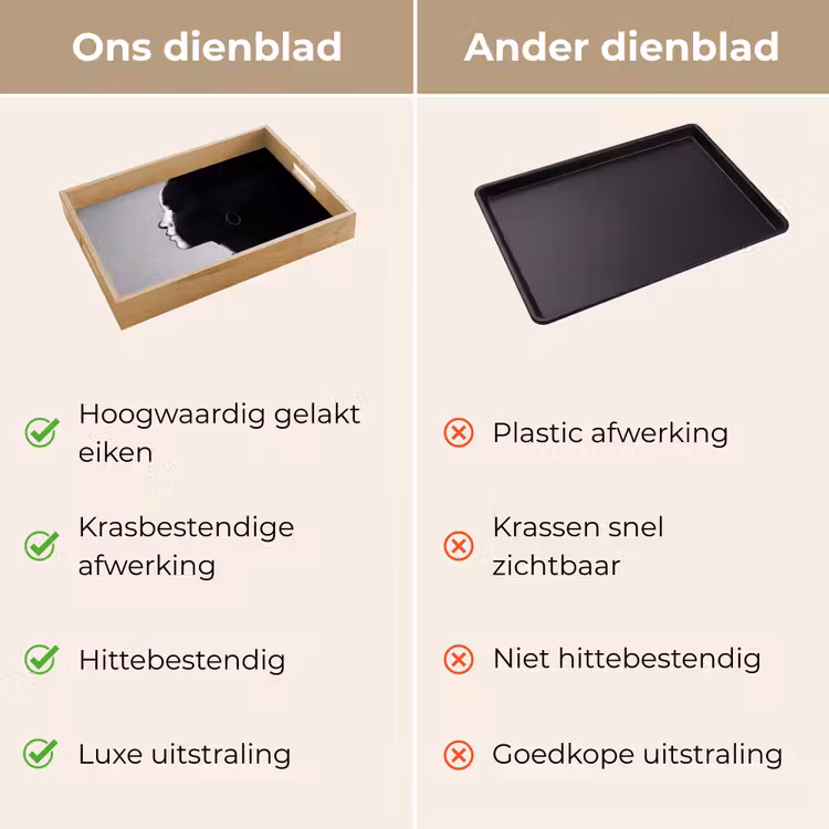 Vrouw - Profiel - Mensen - Zwart-wit Dienblad Rechthoek middel -USP_VergelijkingNL