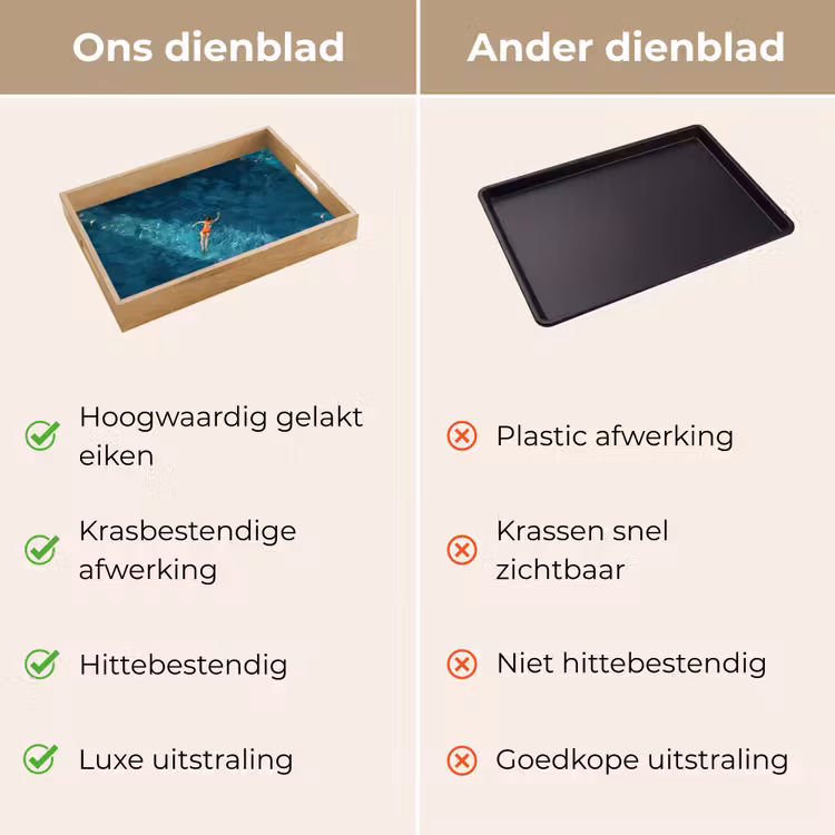 Vrouw - Water - Bikini - Oranje Dienblad Rechthoek middel -USP_VergelijkingNL