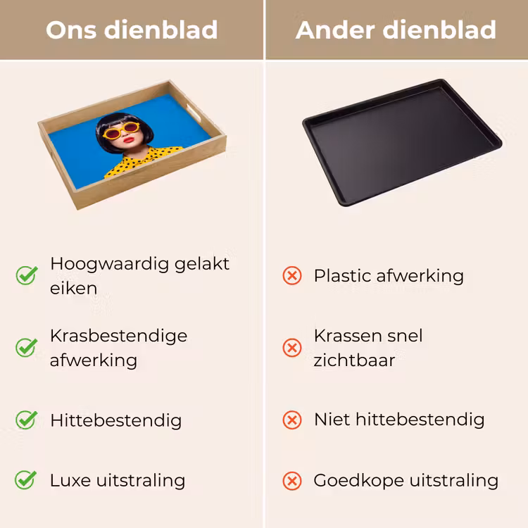 Vrouw - Zonnebril - Pop Art - Portret - Geel Dienblad Rechthoek middel -USP_VergelijkingNL