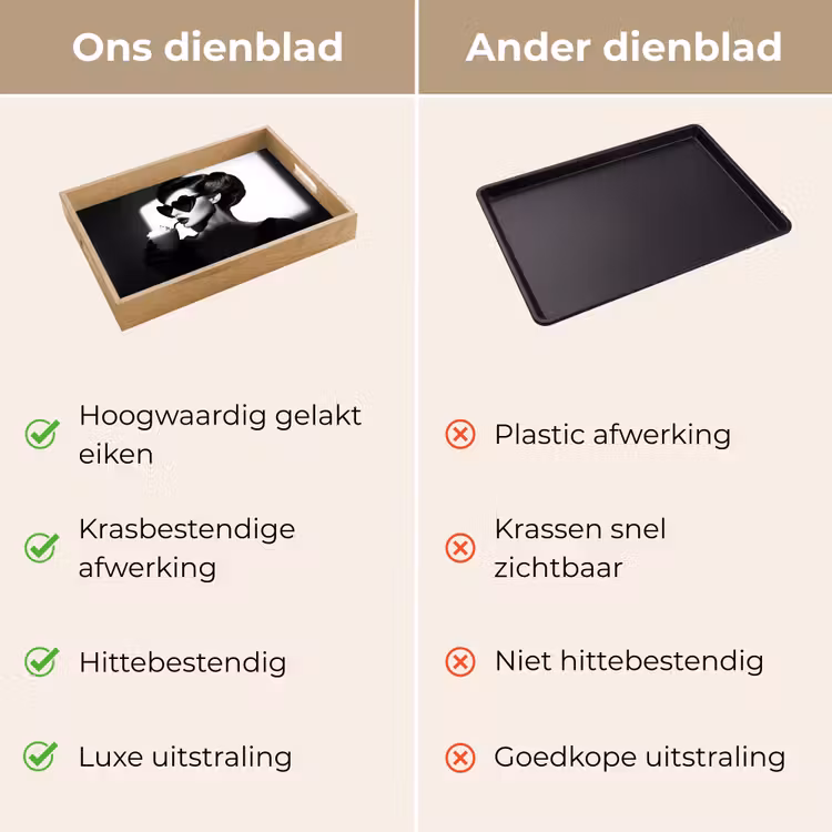 Vrouw - Zwart - Hart Dienblad Rechthoek middel -USP_VergelijkingNL