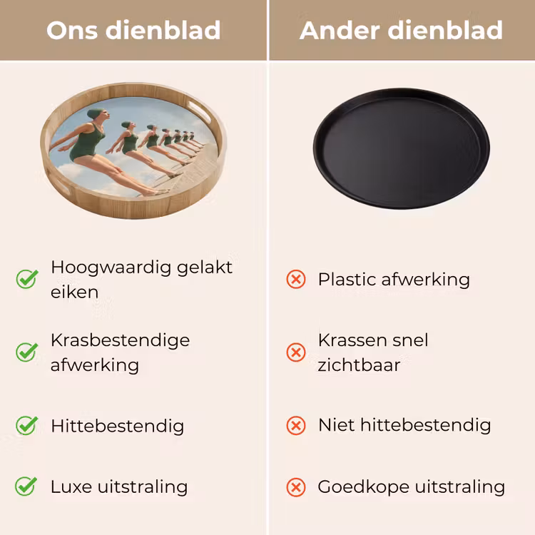 Dienblad - Vrouwen - Duikhouding - Wolken - Vrouwen - Duikhouding - Wolken Dienblad Rond middel