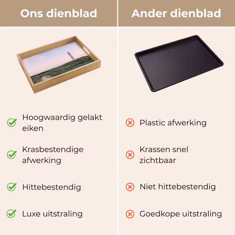 Vuurtoren - Duinlandschap - Zee Dienblad Rechthoek middel -USP_VergelijkingNL