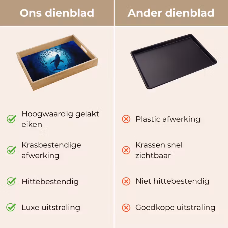 Walvis - Vissen - Donkerblauw Dienblad Rechthoek middel -USP_VergelijkingNL