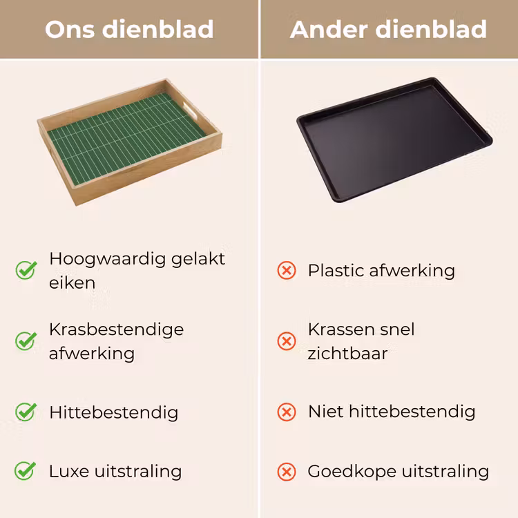 Wandtegel - Verticaal - Donkergroen Dienblad Rechthoek middel 911 -USP_VergelijkingNL