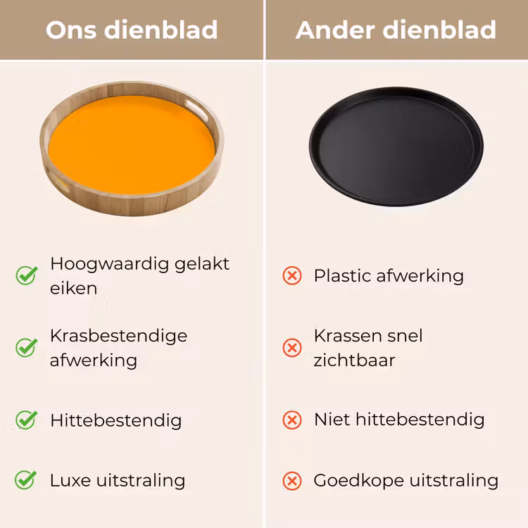 Warm - Ochre - Oranje Dienblad Rond middel 914 -USP_VergelijkingNL