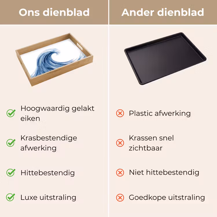 Water - Beweging - Natuur - Modern - Blauw Dienblad Rechthoek middel -USP_VergelijkingNL