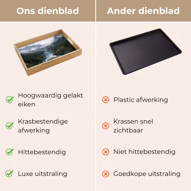 Waterval - Bomen - Bergen Dienblad Rechthoek middel -USP_VergelijkingNL