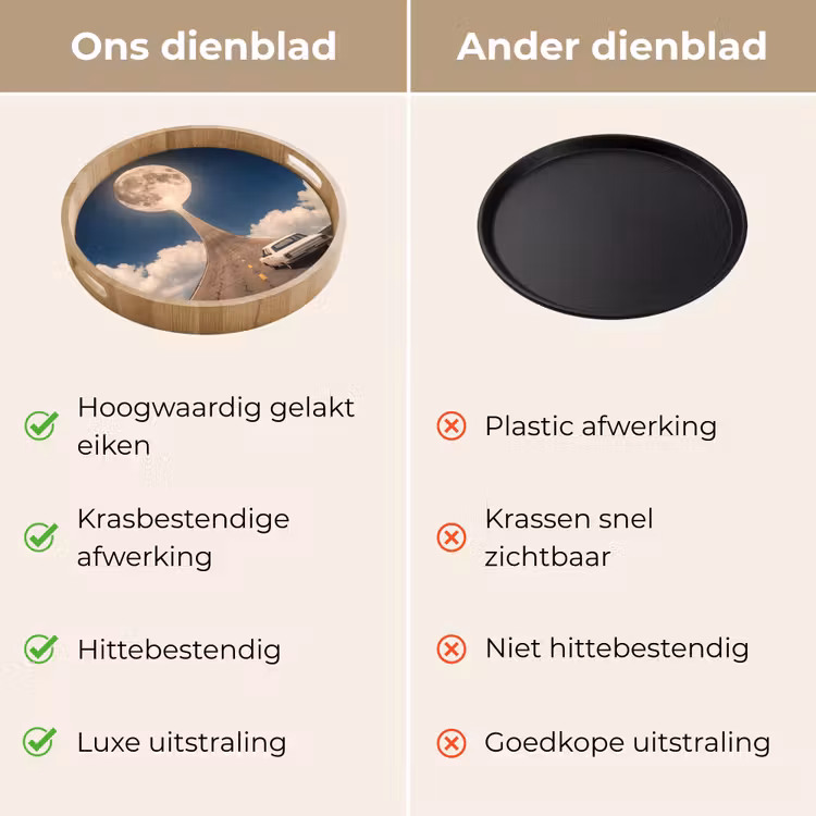 Dienblad - Weg - Maan - Nacht - Weg - Maan - Nacht Dienblad Rond middel