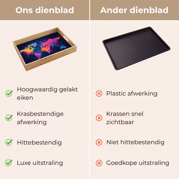 Wereldkaart - Kleurrijk - Graffiti Dienblad Rechthoek middel -USP_VergelijkingNL