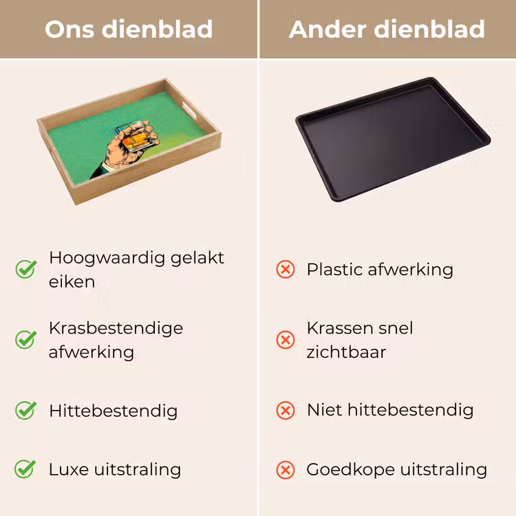 Whisky - Glas - Hand - Groen Dienblad Rechthoek middel -USP_VergelijkingNL