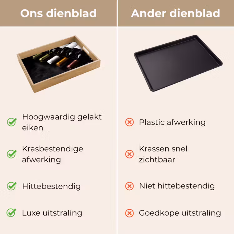 Wijn - Flessen - Variatie - Smaken Dienblad Rechthoek middel -USP_VergelijkingNL
