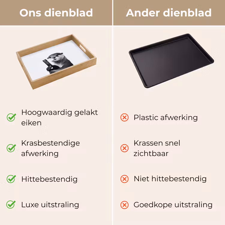 Wijnfles - Otter - Zwart Dienblad Rechthoek middel -USP_VergelijkingNL