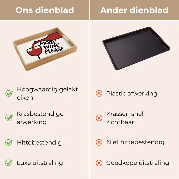 Wijnfles - Quote - Rood - Glas Dienblad Rechthoek middel -USP_VergelijkingNL
