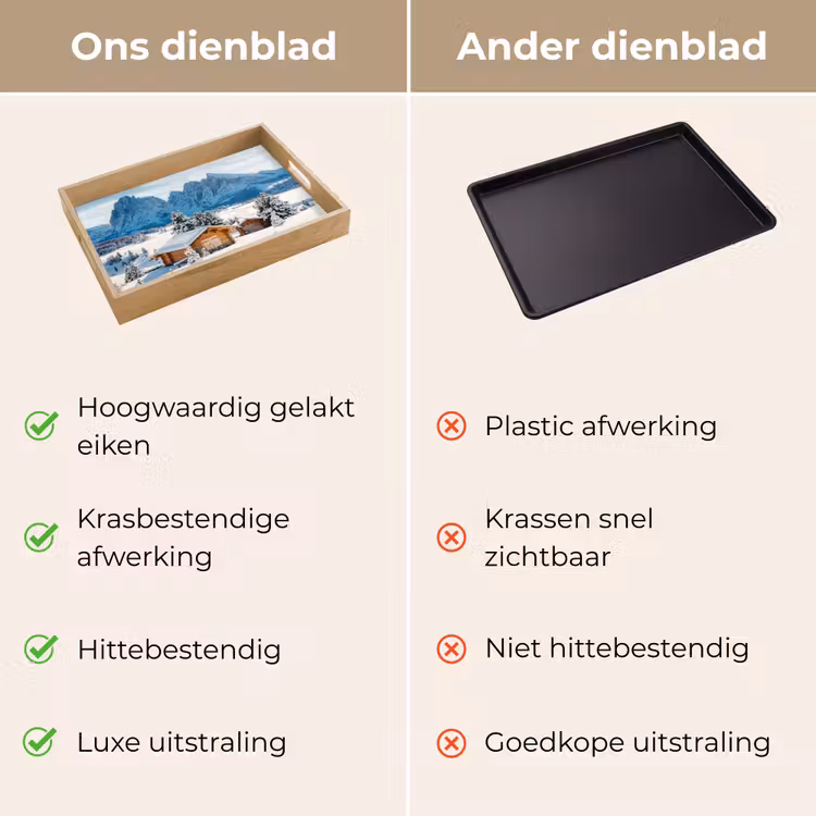 Winter - Huisje - Bergen - Uitzicht - Sneeuw Dienblad Rechthoek middel -USP_VergelijkingNL