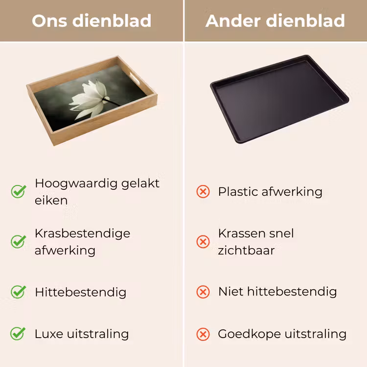Wit - Lotus - Donker - Bloem Dienblad Rechthoek middel -USP_VergelijkingNL