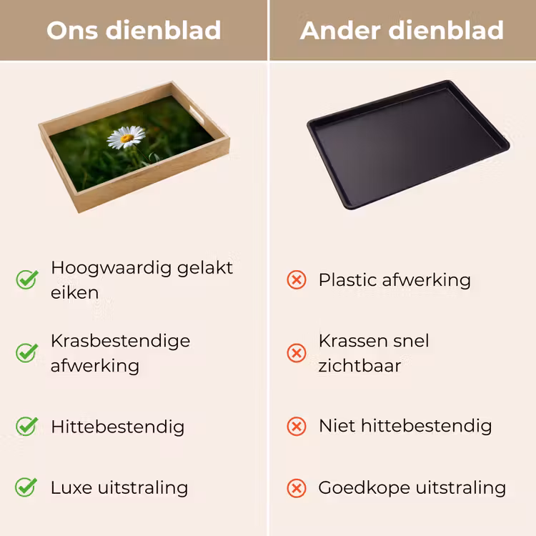 Wit - Madeliefje - Bloem - Gras Dienblad Rechthoek middel -USP_VergelijkingNL