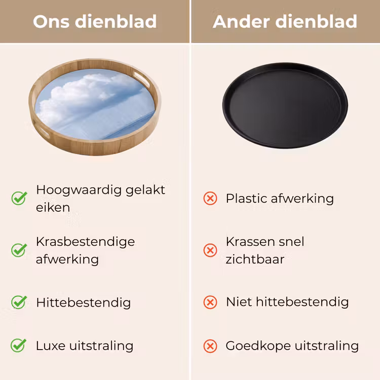 Dienblad - Wolk - Regen - Natuur - Wolk - Regen - Natuur Dienblad Rond middel