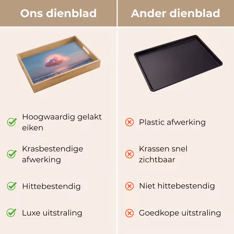 Wolk - Regenboog - Zee Dienblad Rechthoek middel -USP_VergelijkingNL