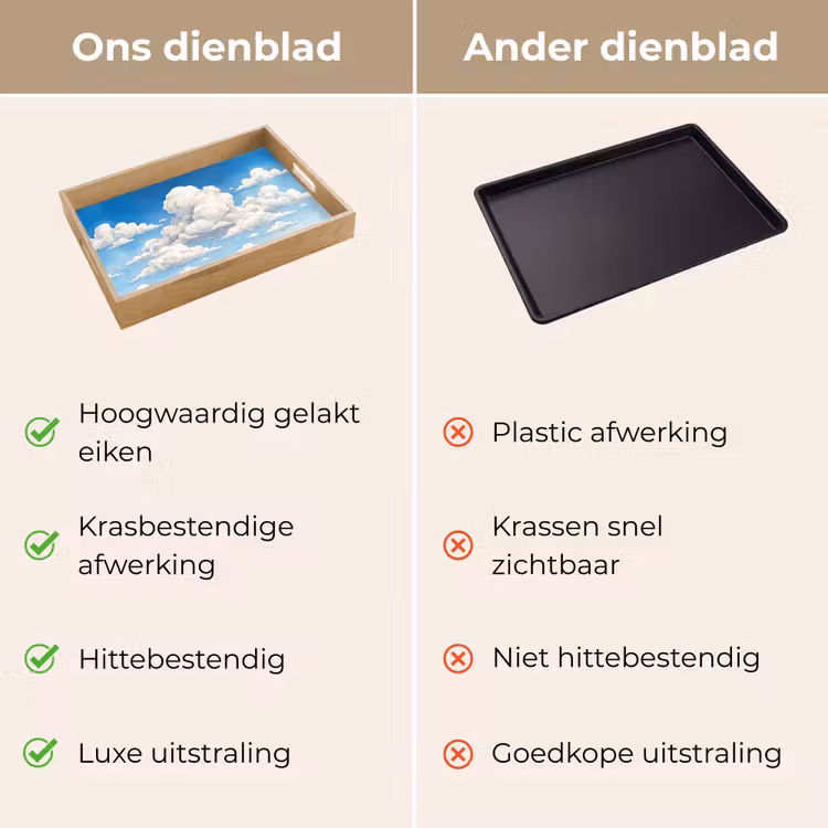 Wolken - Blauwe lucht - Natuur - Modern - Wit Dienblad Rechthoek middel -USP_VergelijkingNL