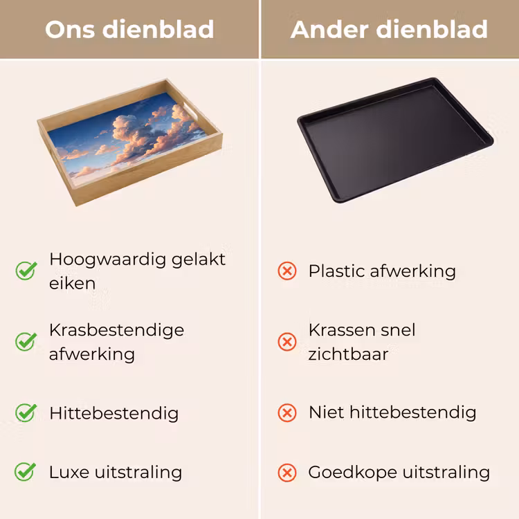 Wolken - Daghemel - Natuur - Illustratie - Oranje Dienblad Rechthoek middel -USP_VergelijkingNL