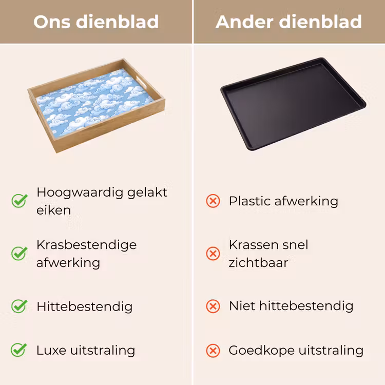 Wolken - Patroon - Hemel - Illustratie - Wit Dienblad Rechthoek middel -USP_VergelijkingNL