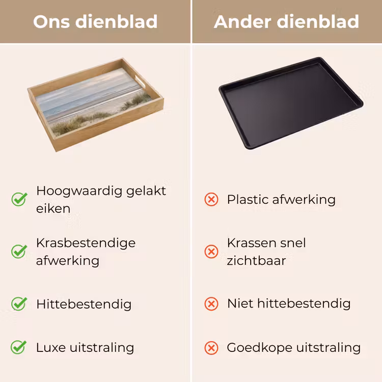 Zandstrand - Bewolkt - Duinen Dienblad Rechthoek middel -USP_VergelijkingNL