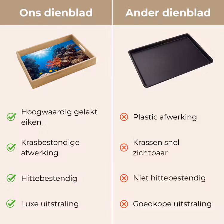 Zee - Koraalrif - Natuur - Levendig - Blauw Dienblad Rechthoek middel -USP_VergelijkingNL