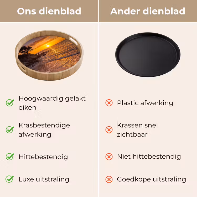 Zee - Kust - Zonsondergang - Natuur - Oranje Dienblad Rond middel -USP_VergelijkingNL