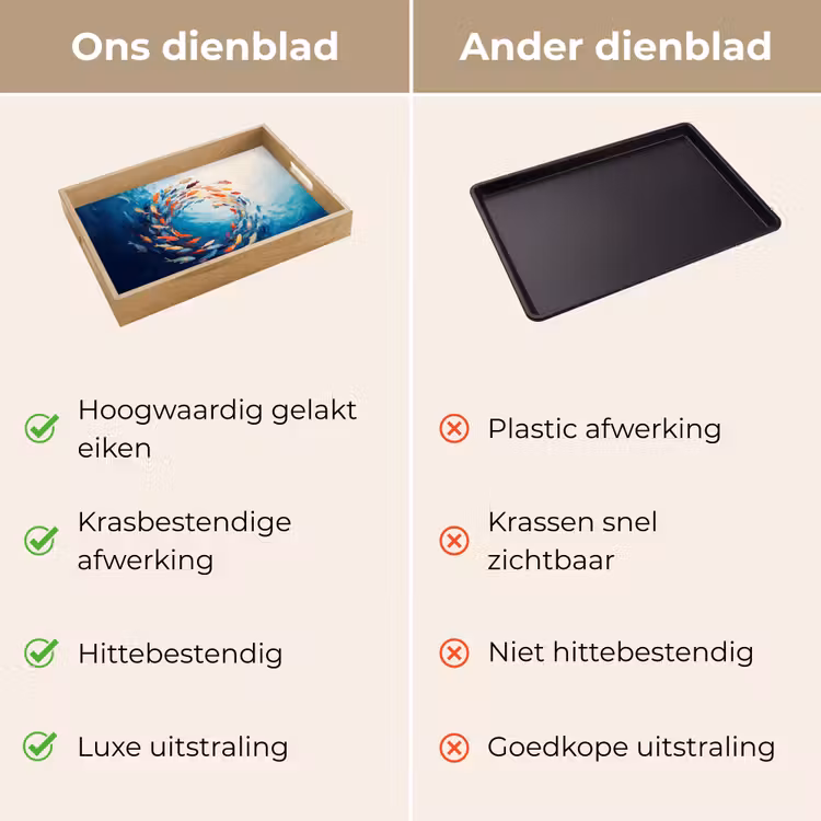 Zee - Vissen - Kleurrijk - Dynamisch Dienblad Rechthoek middel -USP_VergelijkingNL