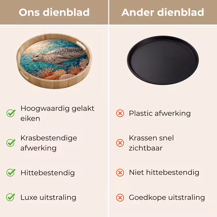 Zeehond - Mozaïek - Onderwater - Dieren - Blauw Dienblad Rond middel -USP_VergelijkingNL