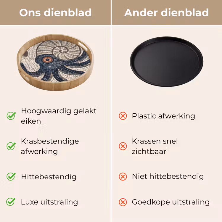Zeeleven - Mozaïek - Kunst - Vintage - Beige Dienblad Rond middel -USP_VergelijkingNL