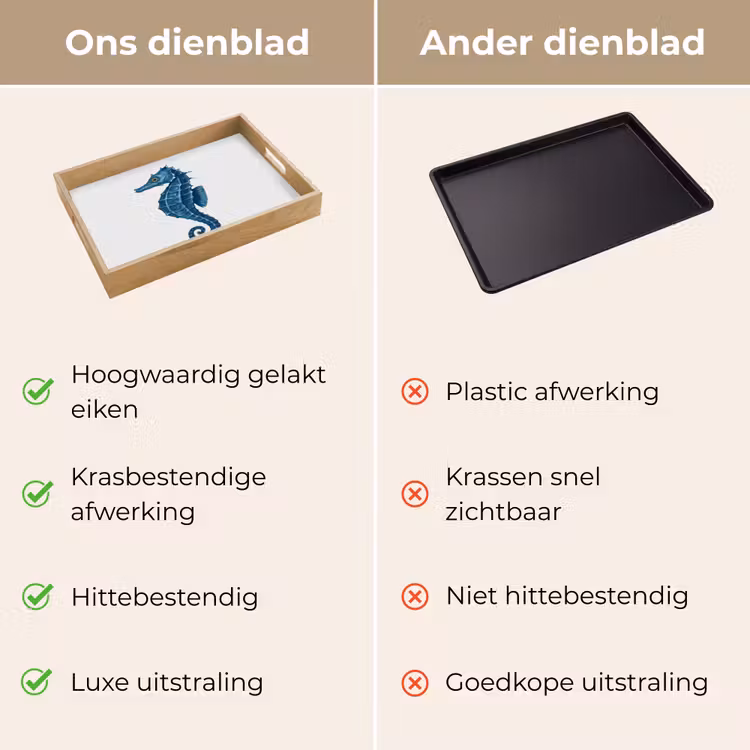 Zeepaardje - Staart - Blauw Dienblad Rechthoek middel -USP_VergelijkingNL