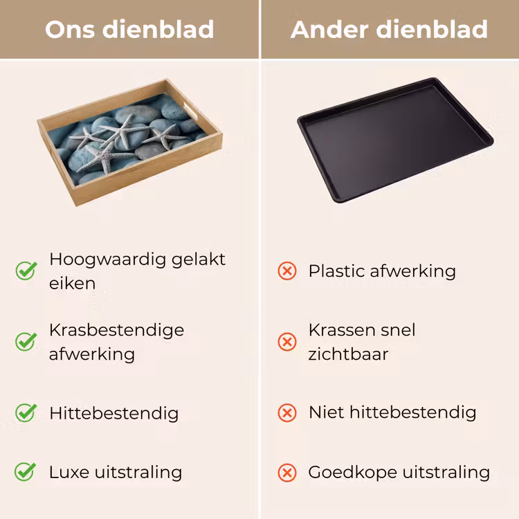 Zeesterren - Stenen - Wit Dienblad Rechthoek middel -USP_VergelijkingNL