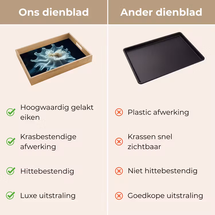 Zeewezen - Wit - Golven - Water Dienblad Rechthoek middel -USP_VergelijkingNL