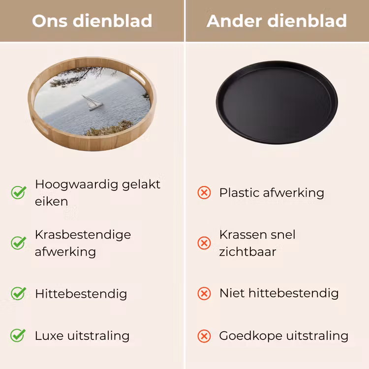Dienblad - Zeilboot - bomen - water - Zeilboot - bomen - water Dienblad Rond middel