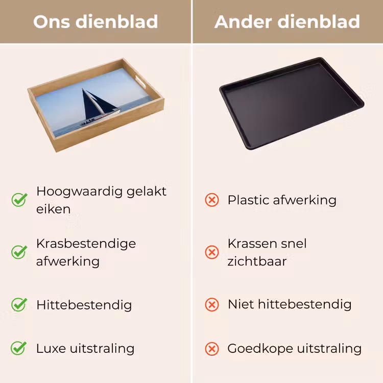 Zeilboot - Zee - Blauw Dienblad Rechthoek middel -USP_VergelijkingNL