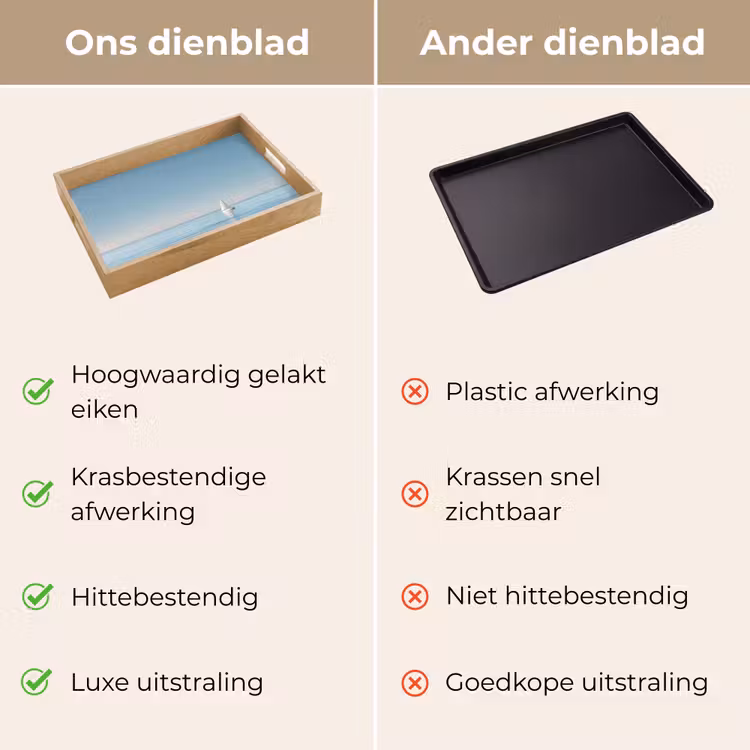 Zeilbootje - Kalme zee - Helderblauwe hemel Dienblad Rechthoek middel -USP_VergelijkingNL