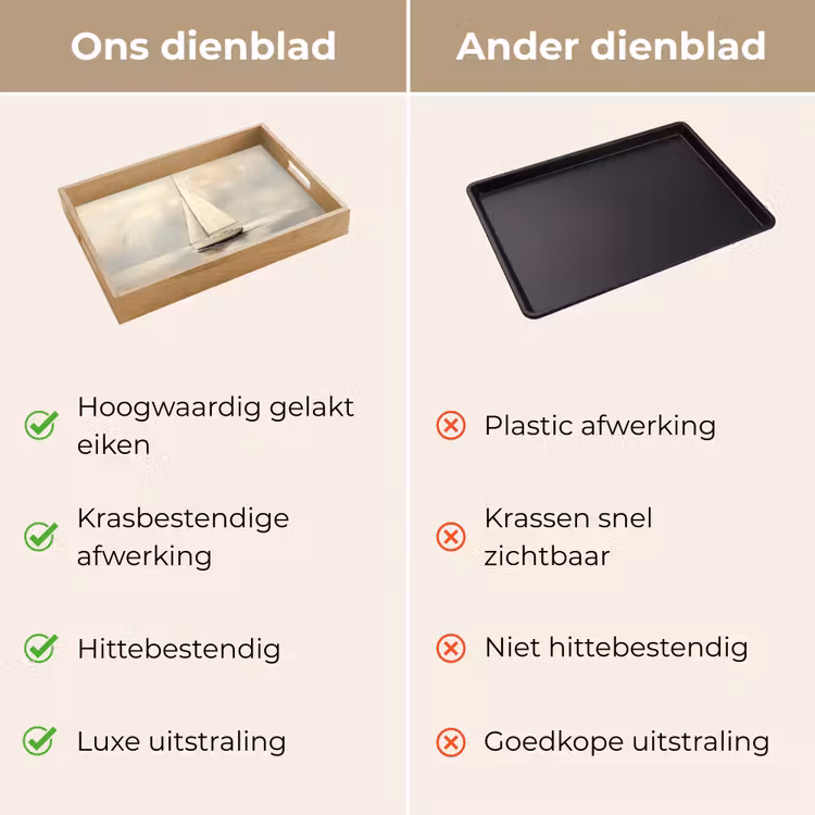 Zeilschip - Zee - Bewolkt Dienblad Rechthoek middel -USP_VergelijkingNL