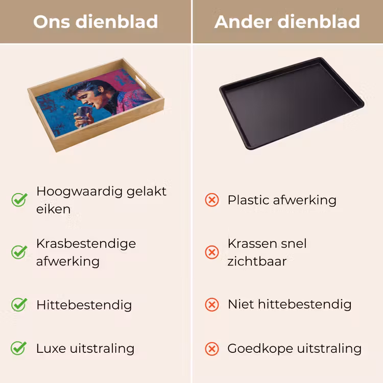 Zingende man - Glitterjas - Microfoon Dienblad Rechthoek middel -USP_VergelijkingNL