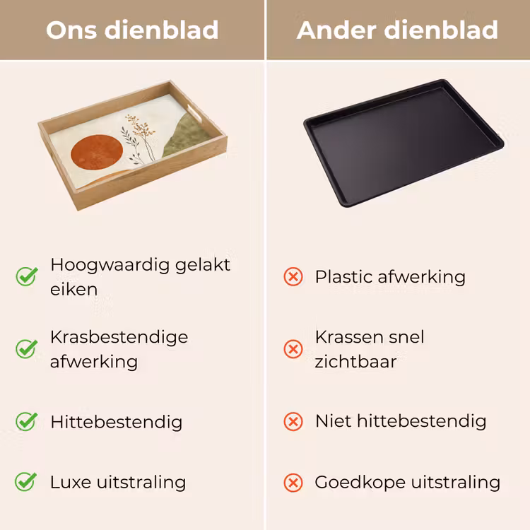 Zon - Abstract - Takken - Oranje Dienblad Rechthoek middel -USP_VergelijkingNL