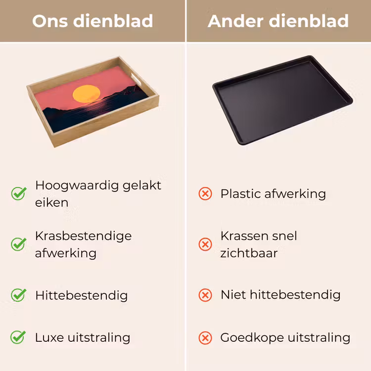 Zon - Geel - Bergen - Water Dienblad Rechthoek middel -USP_VergelijkingNL