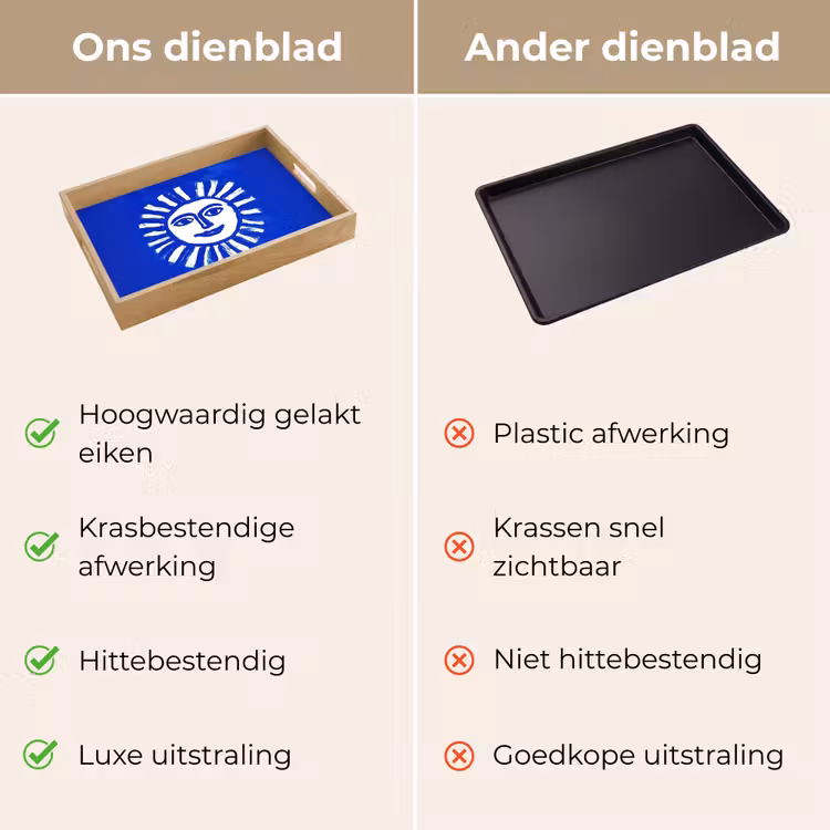 Zon - Gezicht - Penseelstructuur - Blauw Dienblad Rechthoek middel -USP_VergelijkingNL