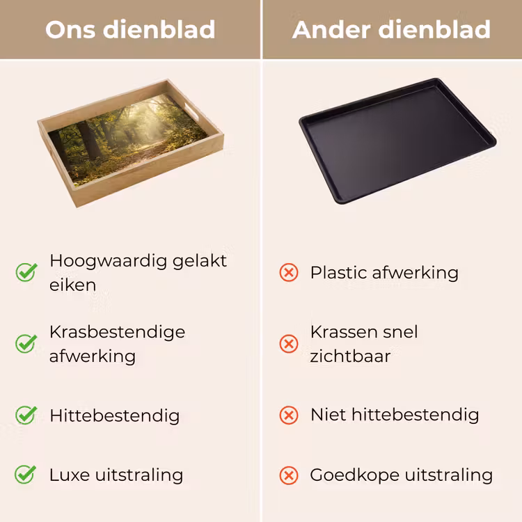 Zonlicht - Bospad - Bomen Dienblad Rechthoek middel -USP_VergelijkingNL