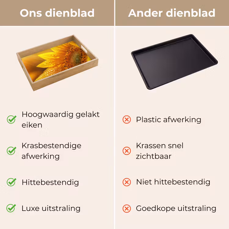 Zonnebloem - Dauwdruppels - Geel - Zonlicht Dienblad Rechthoek middel -USP_VergelijkingNL