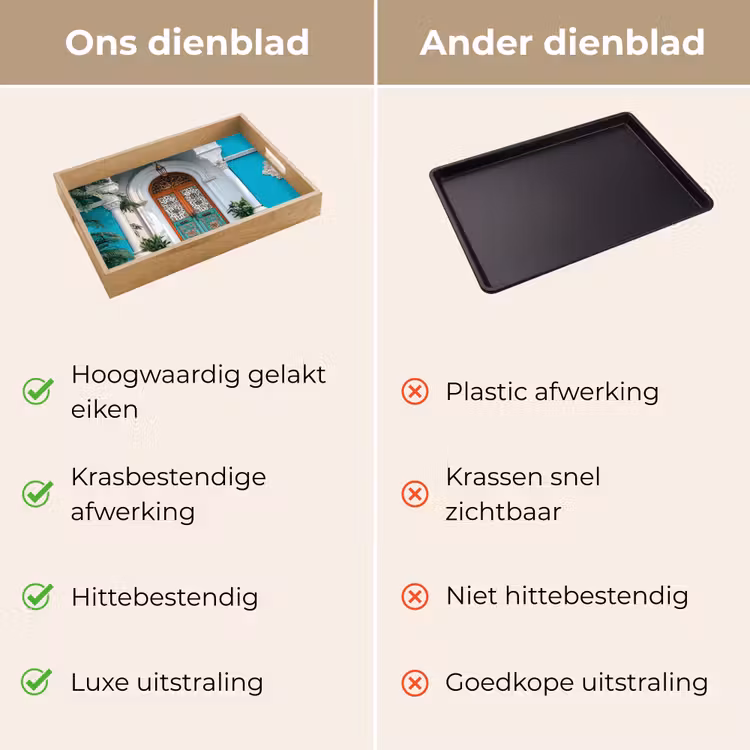 Zuilen - Sierlijke - Deur - Blauw Dienblad Rechthoek middel -USP_VergelijkingNL