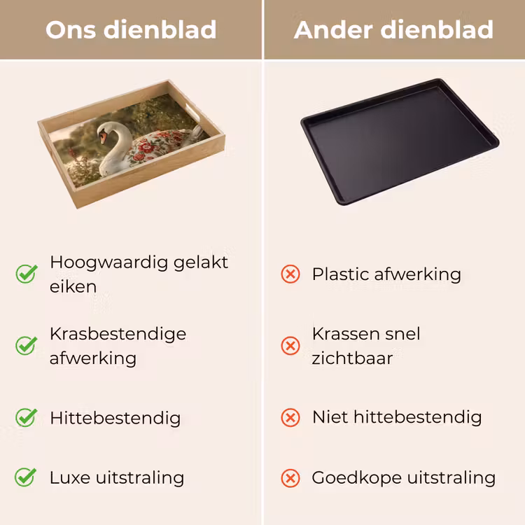 Zwaan - Bloemen - Natuur Dienblad Rechthoek middel -USP_VergelijkingNL