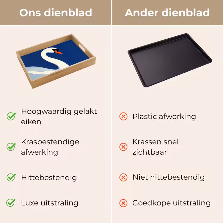 Zwaan - Wit - Snavel - Illustratie Dienblad Rechthoek middel -USP_VergelijkingNL