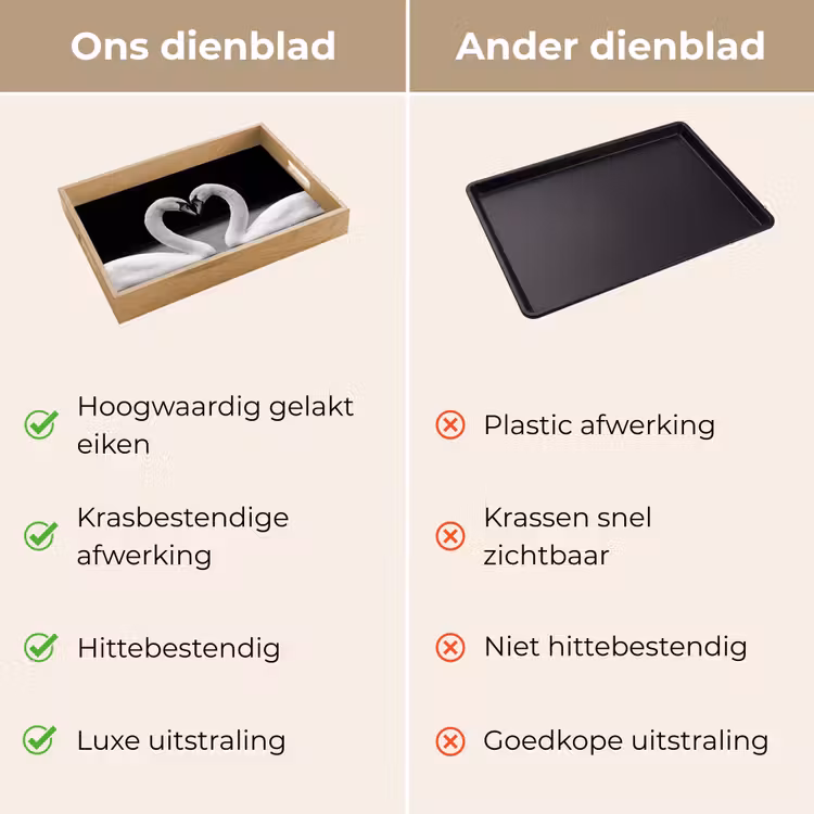 Zwanen - Hart - Zwart - Wit Dienblad Rechthoek middel -USP_VergelijkingNL