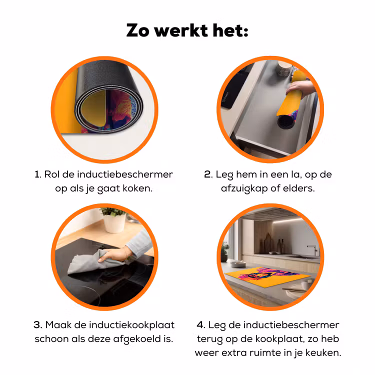 Aap - Kimono - Bloemen - Hoofdtooi Inductie beschermer vinyl 3mm klein -zzzzzzz-td-werking